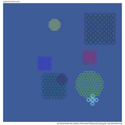 When the Earthbound Canyon via Bordering — Chainmail, 8 elements