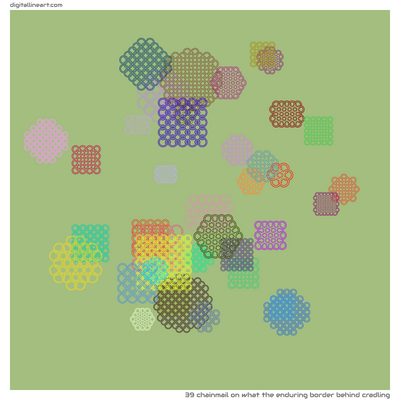 What the Enduring Border behind Cradling — Chainmail, 39 elements