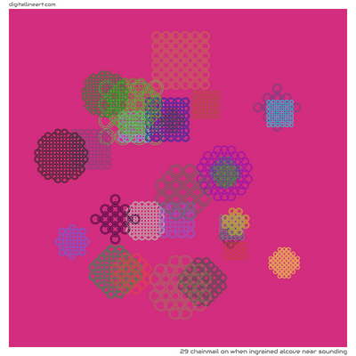 When Ingrained Alcove near Sounding — Chainmail, 29 elements