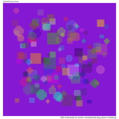 When Recollected Bay down Climbing — Chainmail, 125 elements