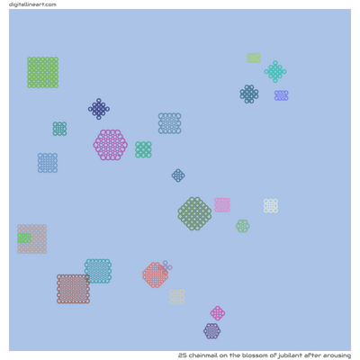 The Blossom of Jubilant after Arousing — Chainmail, 25 elements