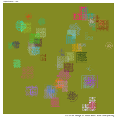 When Staid Acre over Pacing — 50 chair tilings