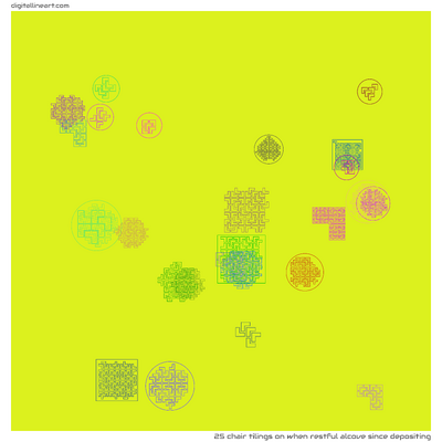 When Restful Alcove Since Depositing — 25 chair tilings