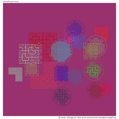 The Arch atop Level-headed Weighing — 18 chair tilings