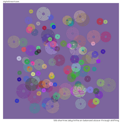 Balanced Alcove through Shifting — 126 Chartres labyrinths