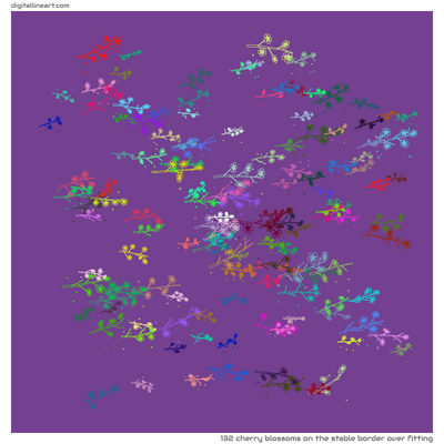 The Stable Border over Fitting — 132 cherry blossoms