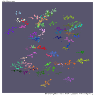 The Bog despite Fathomed Joining — 59 cherry blossoms