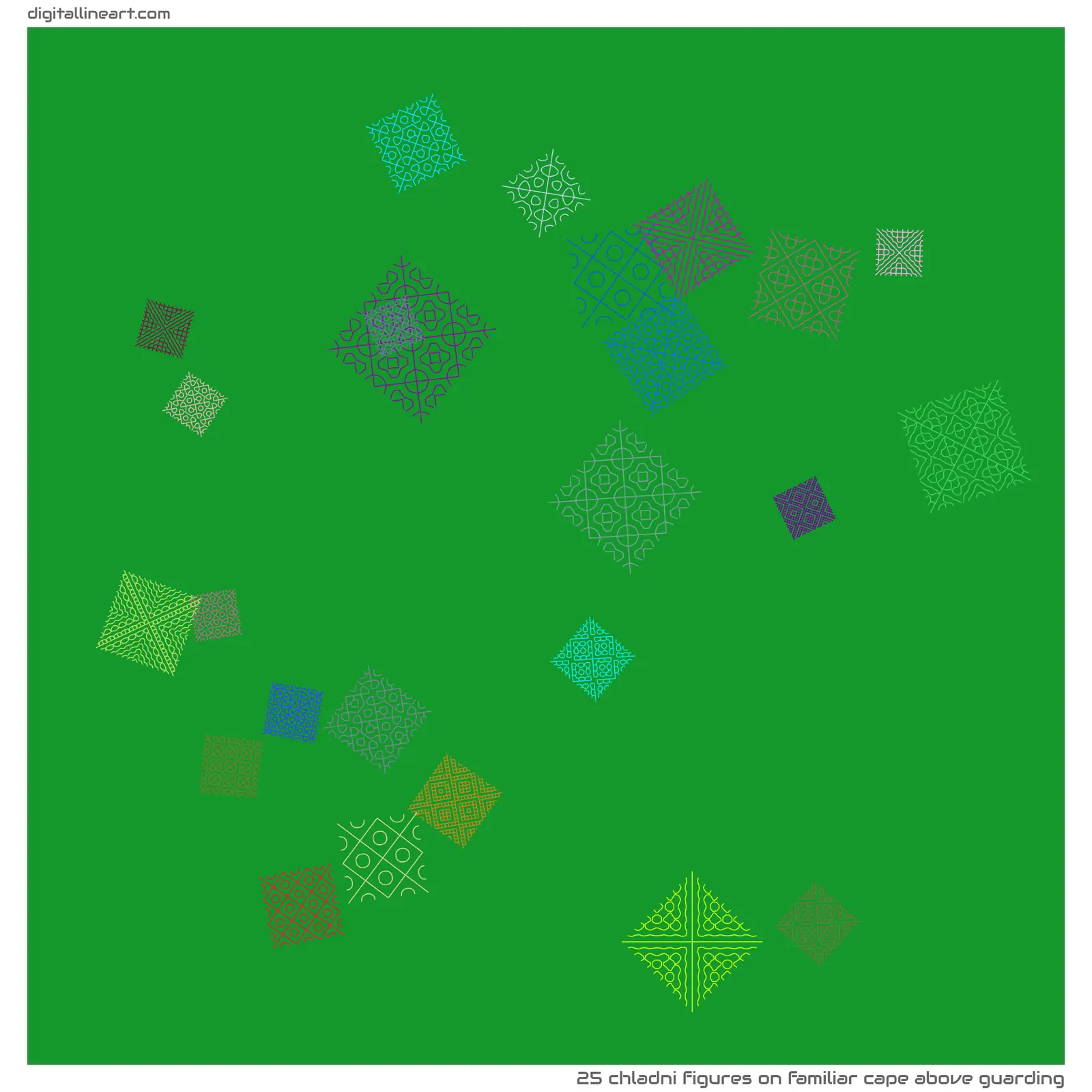 Familiar Cape above Guarding — 25 Chladni figures