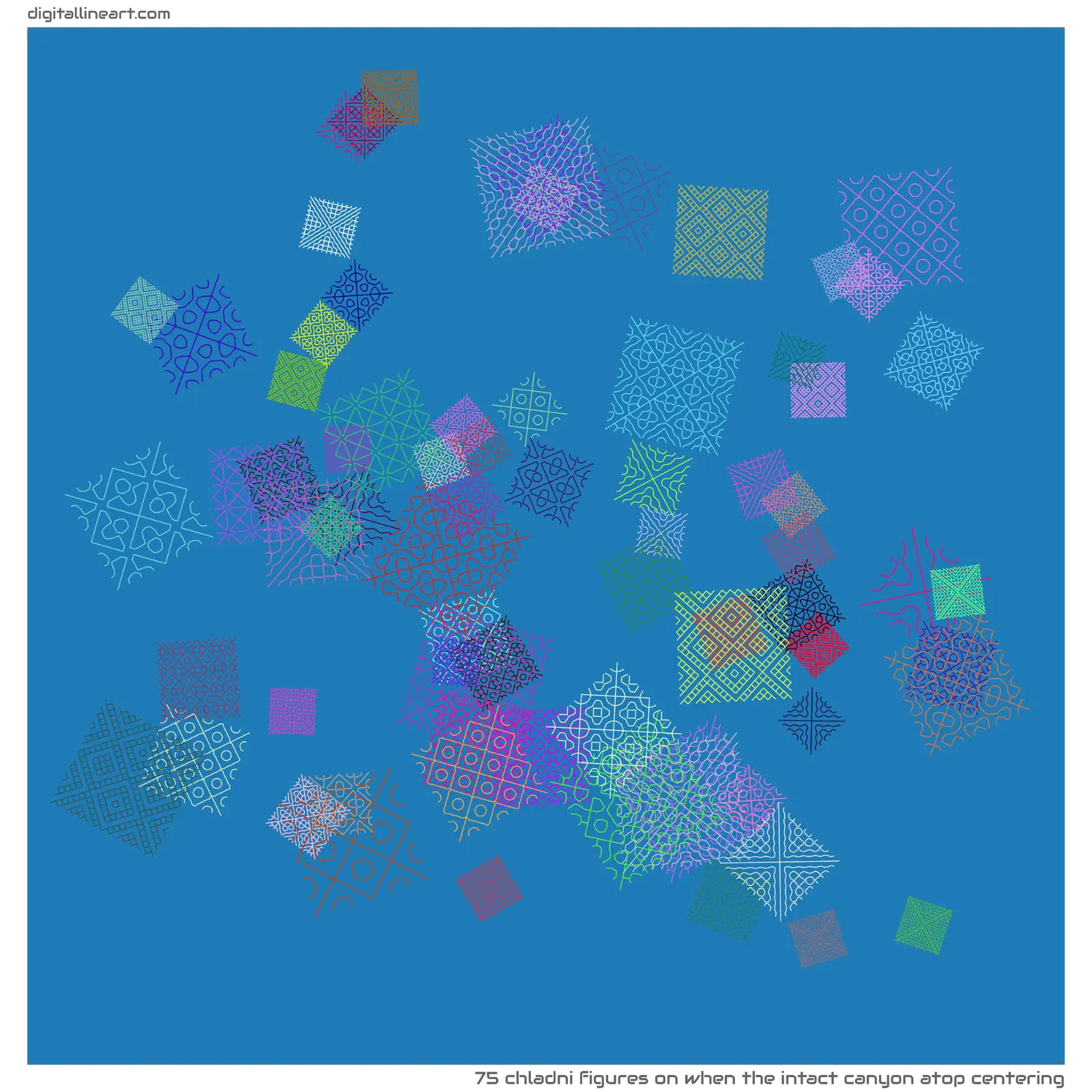 When the Intact Canyon atop Centering — 75 Chladni figures