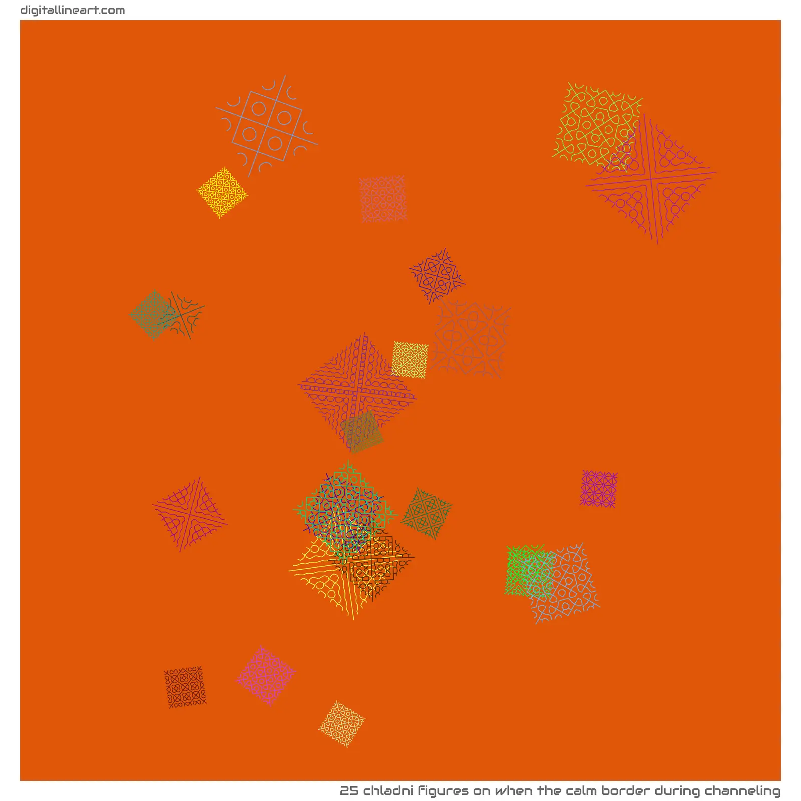 When the Calm Border During Channeling — 25 Chladni figures