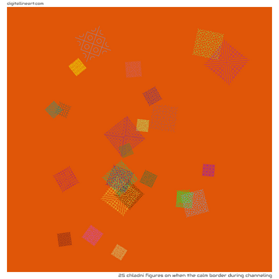 When the Calm Border During Channeling — 25 Chladni figures