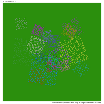 The Bog alongside Serene Closing — 19 Chladni figures
