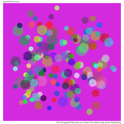 What the Clear Bog onto Following — 147 chrysanthemums