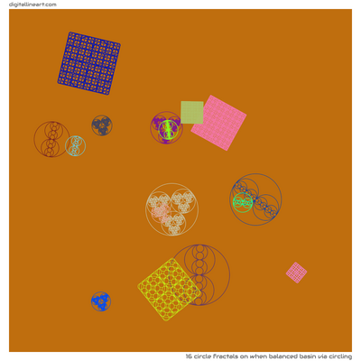 When Balanced Basin via Circling — 16 circle fractals