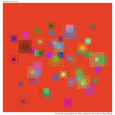 The Resolute Acre Since the Tilling — 51 circle inversions
