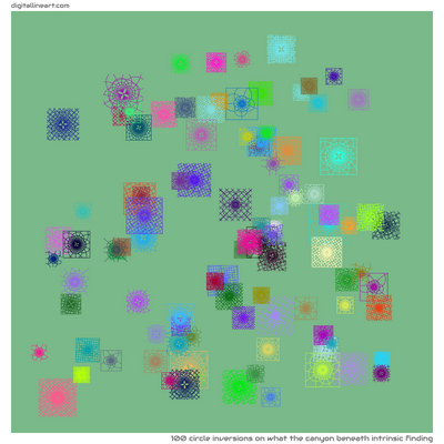 What the Canyon beneath Intrinsic Finding — 100 circle inversions