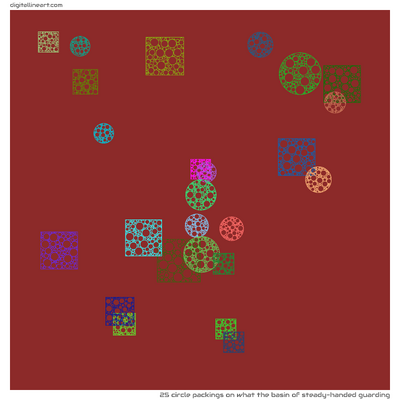 What the Basin of Steady-handed Guarding — 25 circle packings