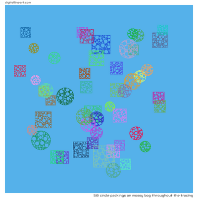 Mossy Bog throughout the Tracing — 50 circle packings