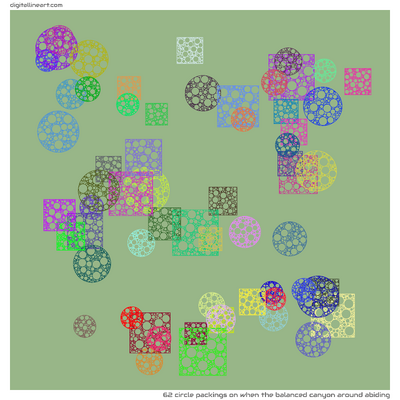 When the Balanced Canyon Around Abiding — 62 circle packings