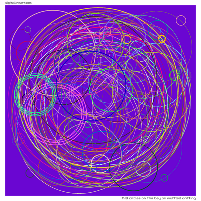 143 Circles in The Bay on Muffled Drifting