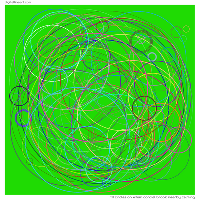 111 Circles in When Cordial Brook nearby Calming