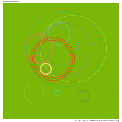 21 Circles in Distant Cape above Crafting
