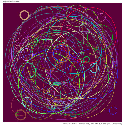 108 Circles in The Steely Bedrock through Burdening
