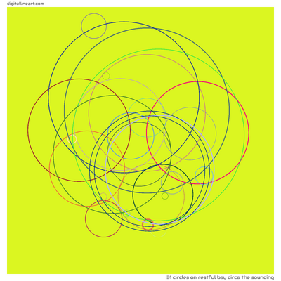 Restful Bay circa the Sounding — 31 circles