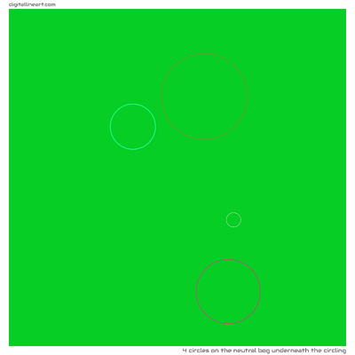 The Neutral Bog underneath the Circling — 4 circles