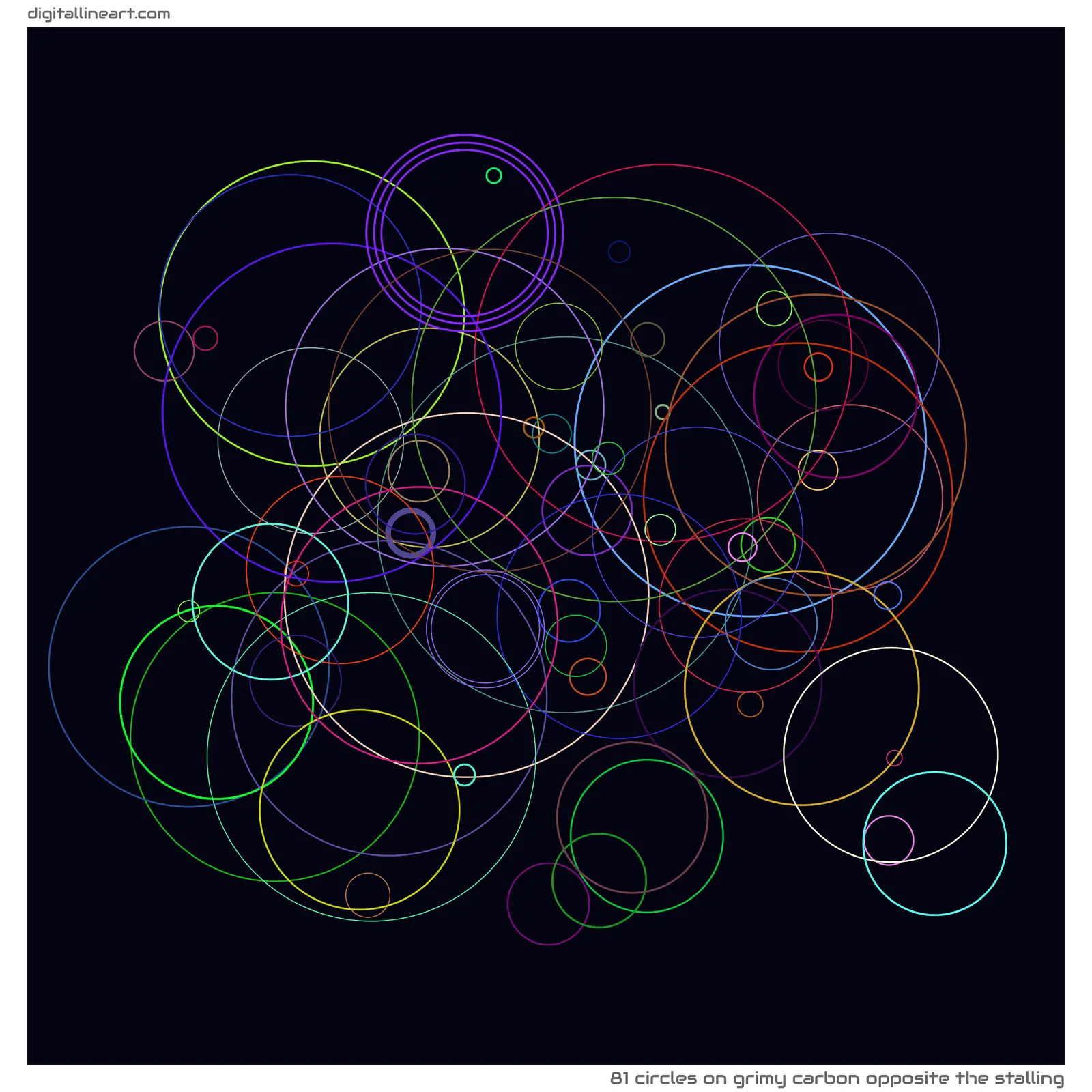 Grimy Carbon opposite the Stalling — 81 circles