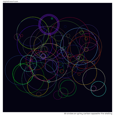 Grimy Carbon opposite the Stalling — 81 circles