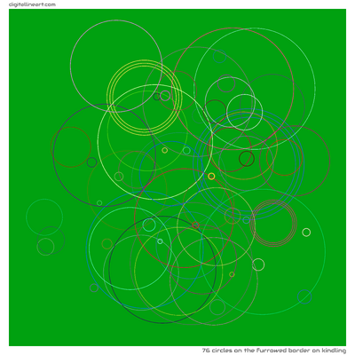 The Furrowed Border on Kindling — 76 circles