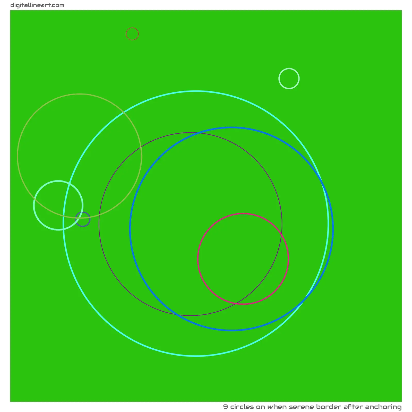 When Serene Border after Anchoring — 9 circles