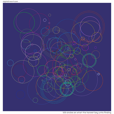 What the Honest Bay unto Finding — 123 circles