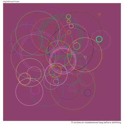 Mossbacked Bog before Distilling — 71 circles
