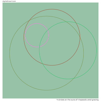 The Aura of Rhapsodic amid Gracing — 4 circles