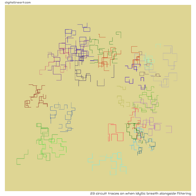 When Idyllic Breath alongside Filtering — 23 circuit traces