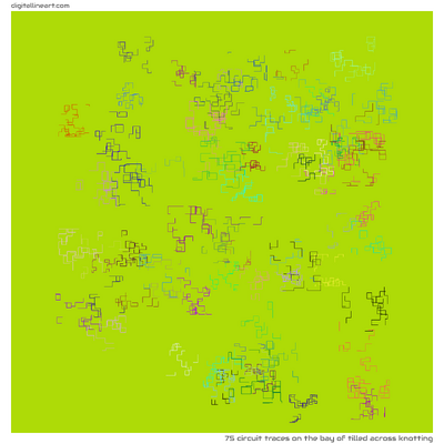 The Bay of Tilled across Knotting — 75 circuit traces