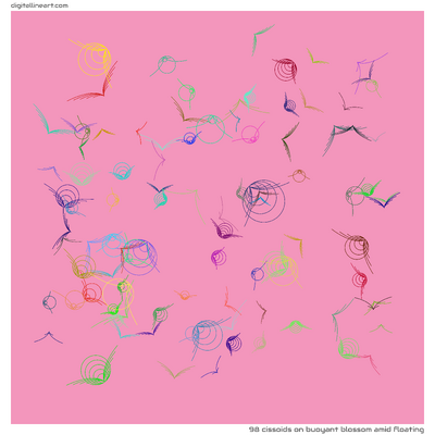 Buoyant Blossom amid Floating — 98 cissoids
