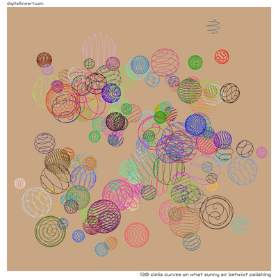 What Sunny Air betwixt Polishing — 130 clelia curves