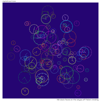 The Abyss off Fallen Rending — 110 clock faces