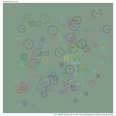 When the Wholesome Atoll among Lining — 147 clock faces