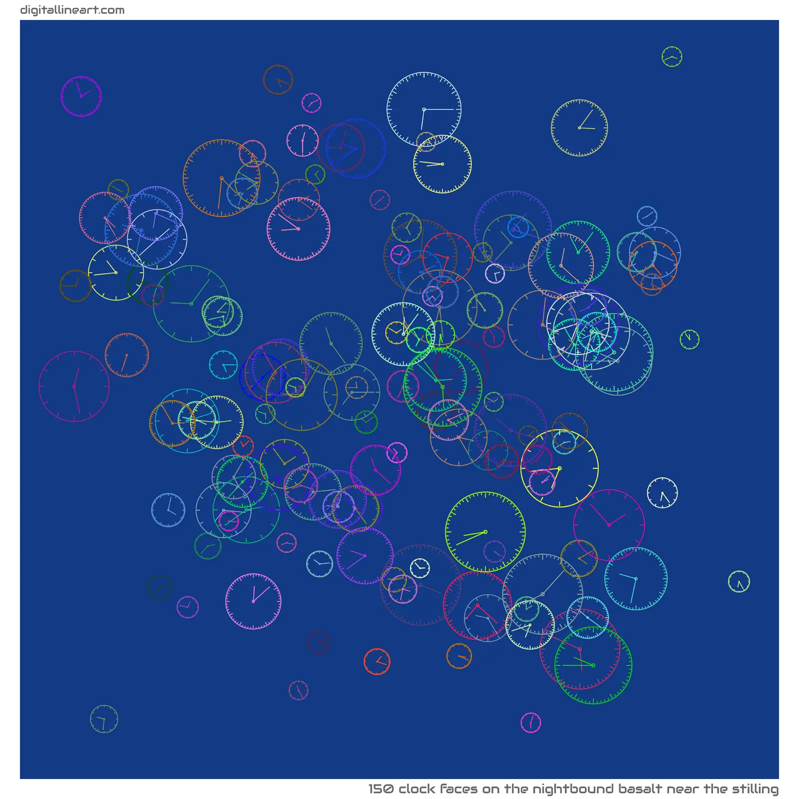 The Nightbound Basalt near the Stilling — 150 clock faces