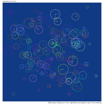 The Nightbound Basalt near the Stilling — 150 clock faces