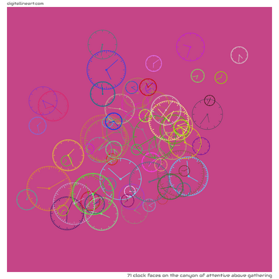The Canyon of Attentive above Gathering — 71 clock faces