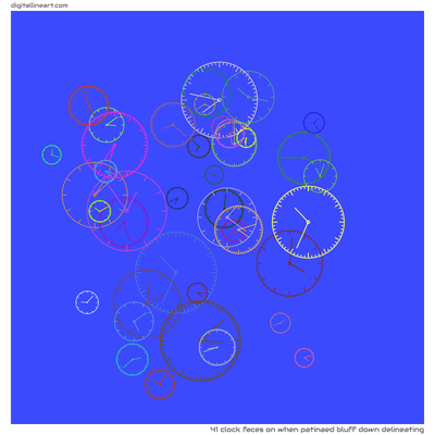 When Patinaed Bluff down Delineating — 41 clock faces