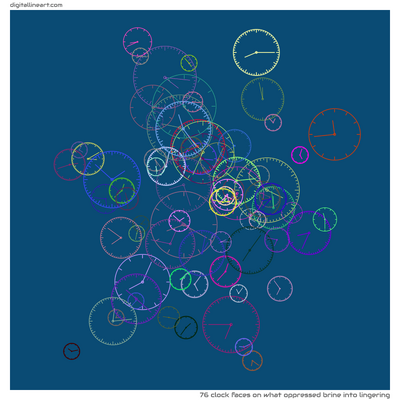 What Oppressed Brine into Lingering — 76 clock faces