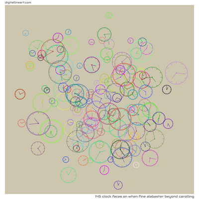 When Fine Alabaster beyond Carolling — 145 clock faces