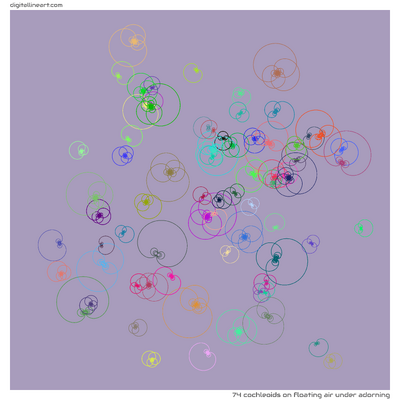 Floating Air under Adorning — 74 cochleoids