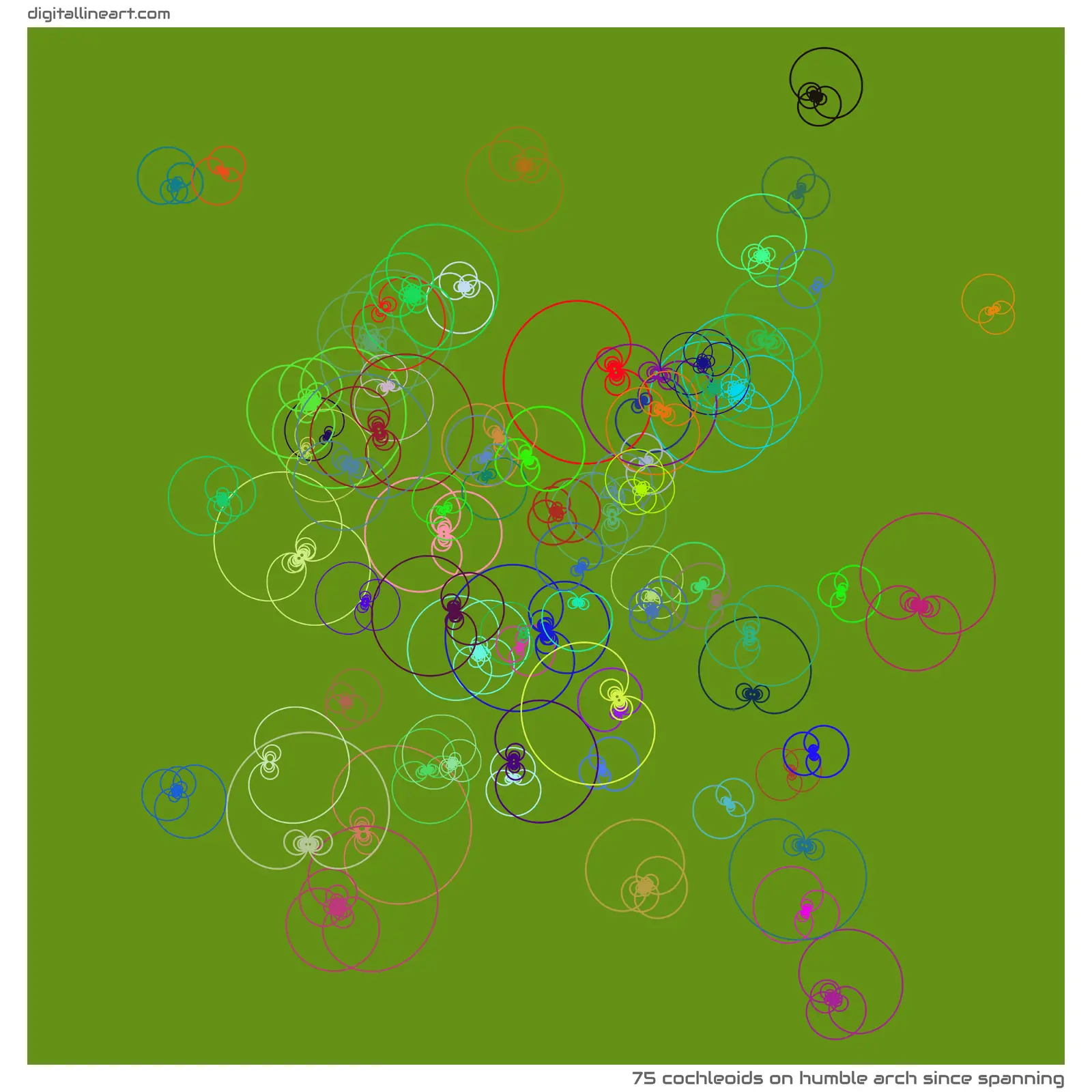 Humble Arch Since Spanning — 75 cochleoids